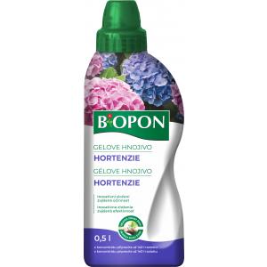 Bopon gēla hortenzijas